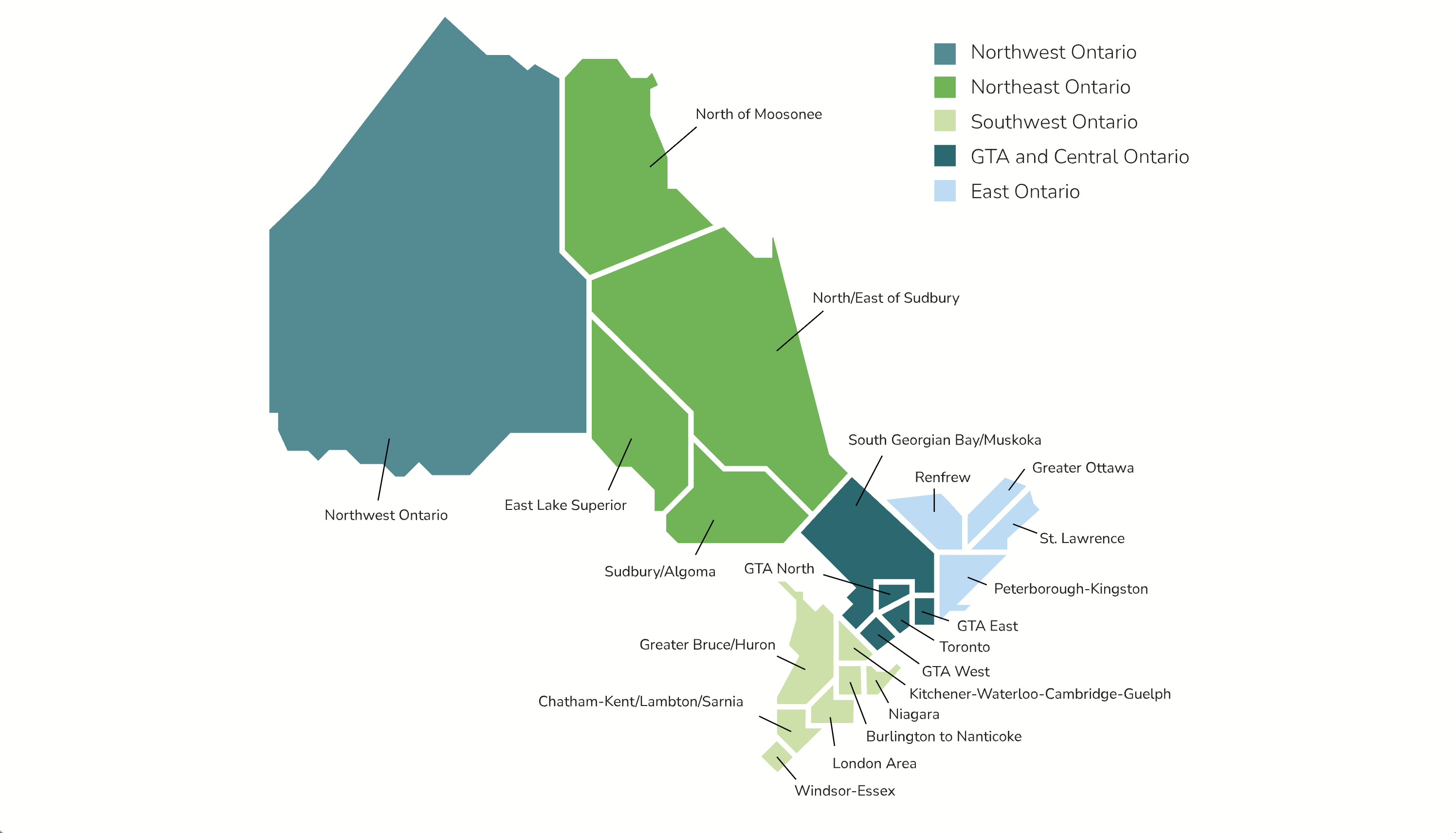 IESO website showcase